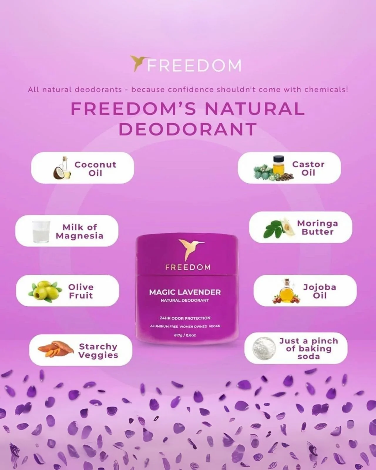 Freedom Mini Travel Deodorant - Image 4
