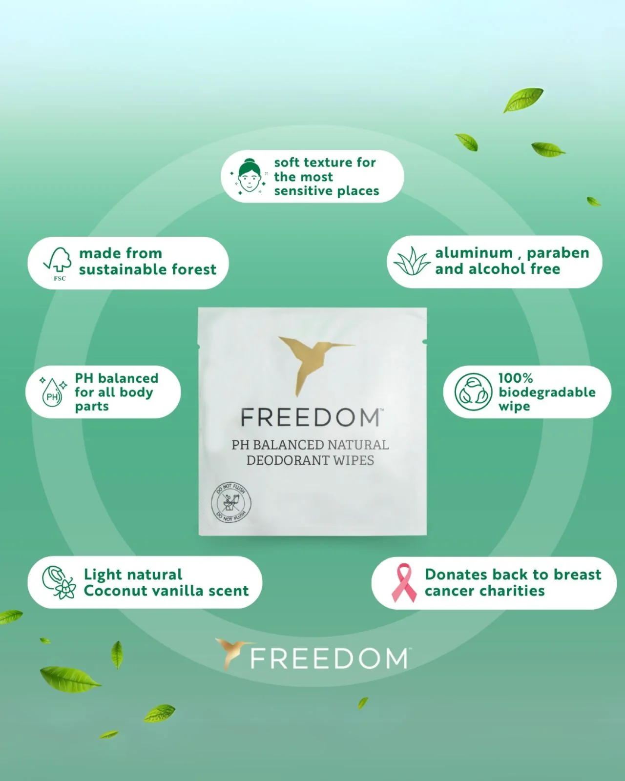 Freedom Whole Body Deodorant Wipes - Image 6