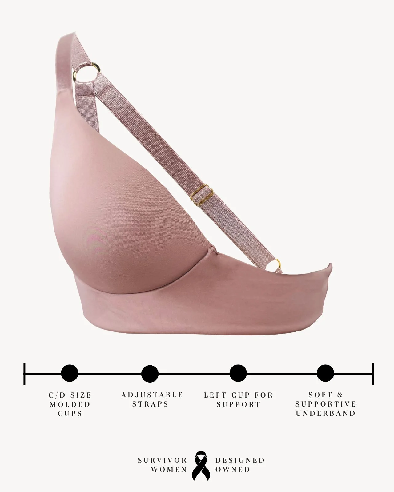 Rachel Unilateral Molded Right Cup Sling Bra - Image 5